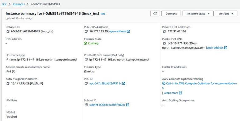 How To Scanning Amazon EC2 Instances With Amazon Inspector - GeeksforGeeks