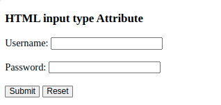 HTML-input-type-Attribute