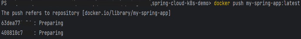Spring Cloud Kubernetes - GeeksforGeeks