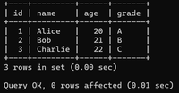 How to Call a Stored Procedure Using Select Statement in MySQL ...