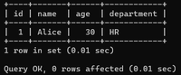 How to Call a Stored Procedure Using Select Statement in MySQL ...