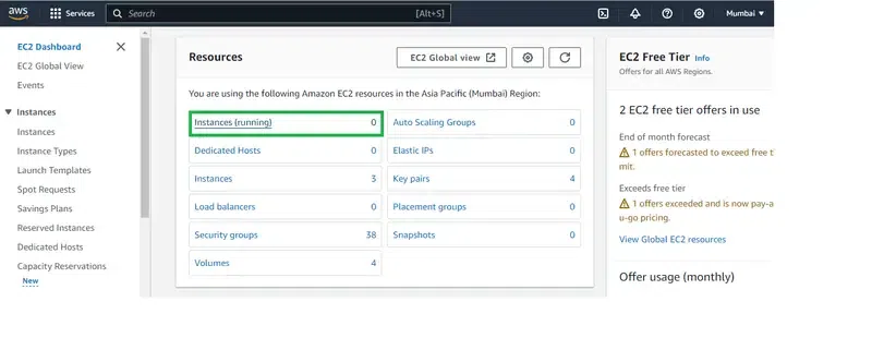 EC2-Dashboard