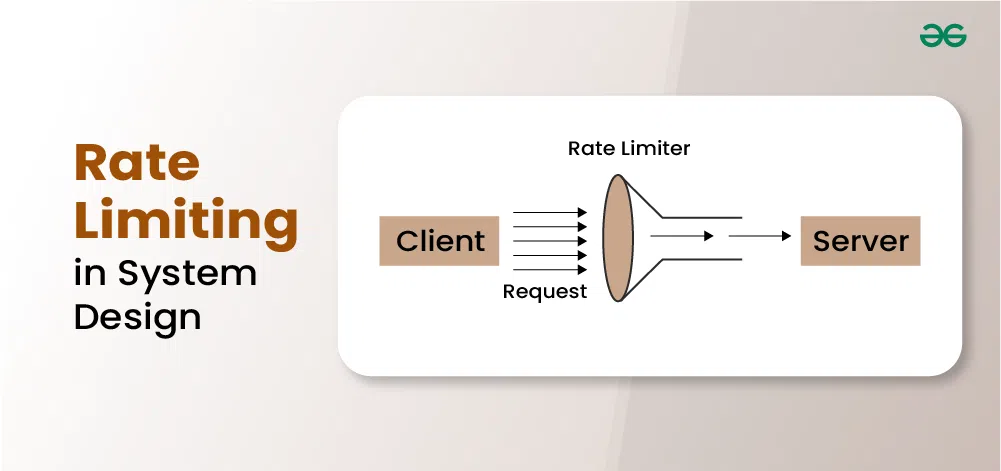 rate-limiting-in-system-design