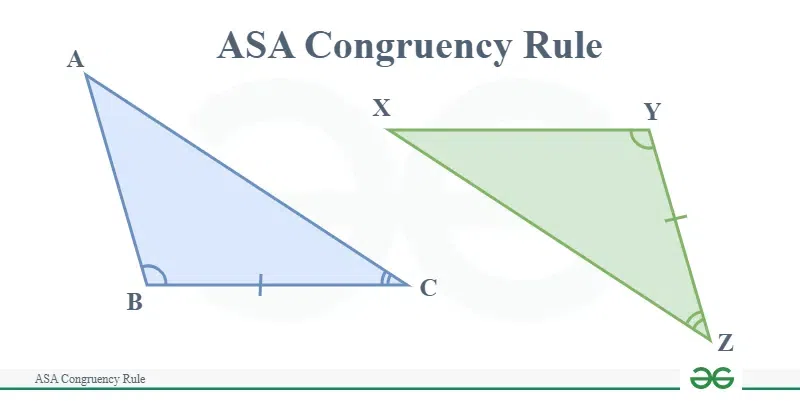 ASA Congruence Rule Definition Proof Examples GeeksforGeeks