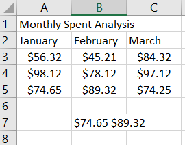 Merged Data