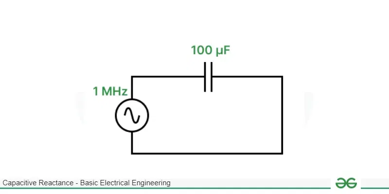 Circuit Diagram for 1st sum