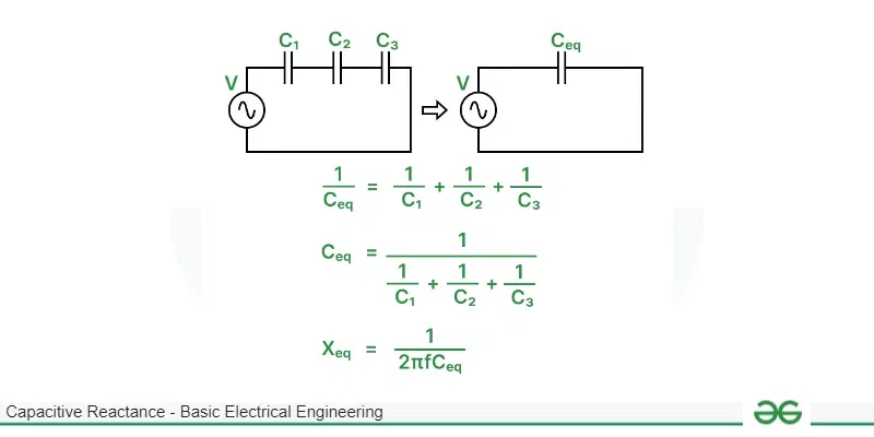 Capacitors Connected in Series