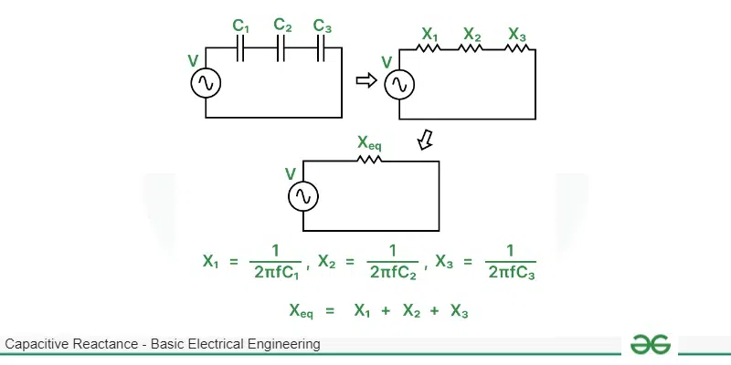 Reactance connected in Series