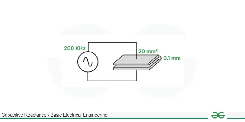 Circuit diagram for 2nd sum