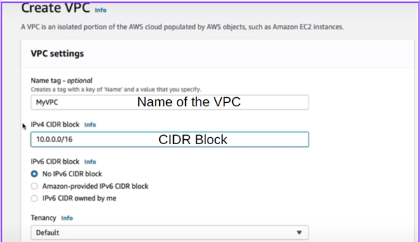 Creating VPC