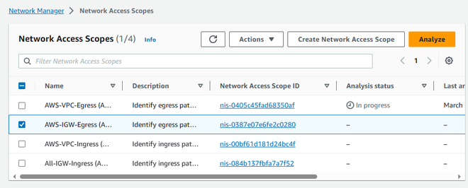 How To Monitor AWS VPC Traffic ? - GeeksforGeeks