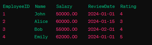 How to Join to First Row in SQL Server - GeeksforGeeks