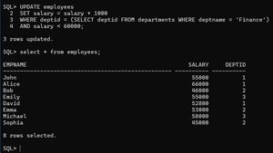 How to Update Table Rows in PL/SQL Using Subquery? - GeeksforGeeks