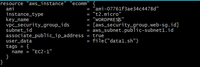 AWS Application Load Balancer Using Terraform - GeeksforGeeks