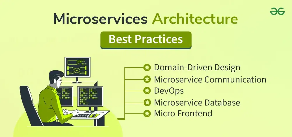 Best-Practices-for-Microservices-Architecture