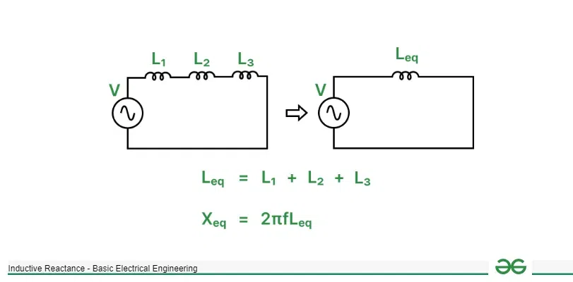 Inductors conned in series