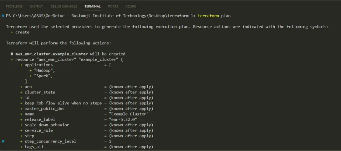 Terraform Plan