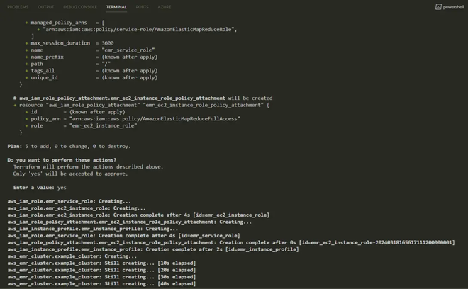 How To Create EMR Cluster In AWS Using Terraform ? - GeeksforGeeks