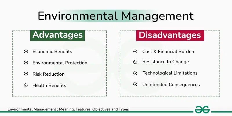 Advantages-and-Disadvantages-of-Environmental-Management-copy