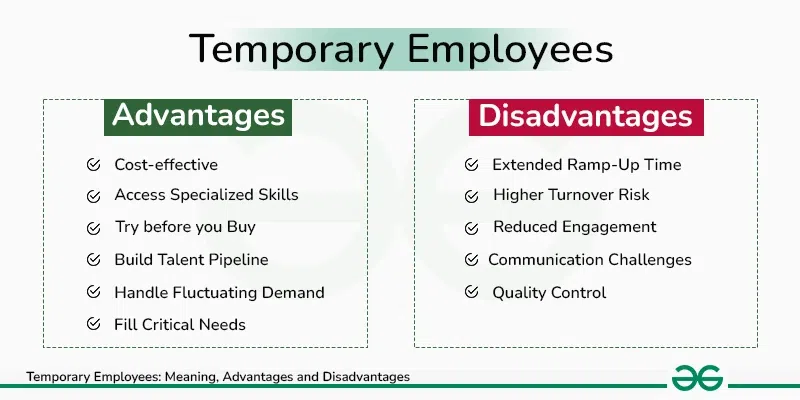 Advantages-and-Disadvantages-of-Hiring-a-Temporary-Employee-copy-(1)