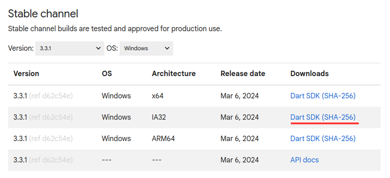 Download Dart SDK