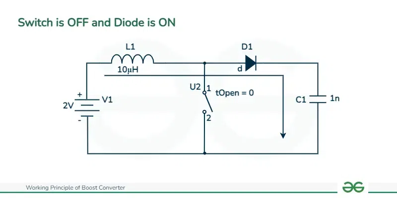 Switch is OFF and Diode is ON