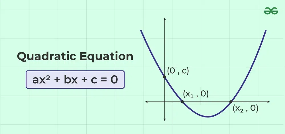 Solving Quadratic Equations By Factoring GeeksforGeeks