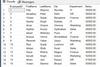 How to Perform Batch Updates in SQL Server - GeeksforGeeks