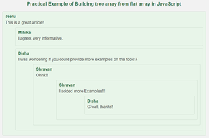Build Tree Array from Flat Array in JavaScript - GeeksforGeeks