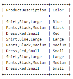 Using-Recursive-CTE-Function