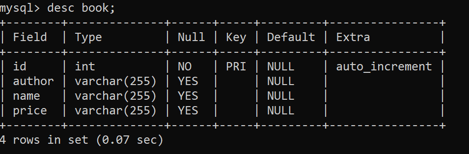 Table Metadata