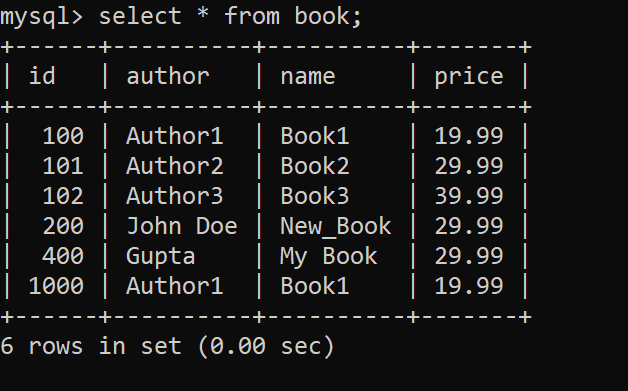 Database Table