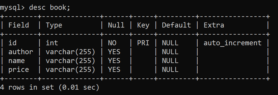 How to Get the Insert ID in JDBC?