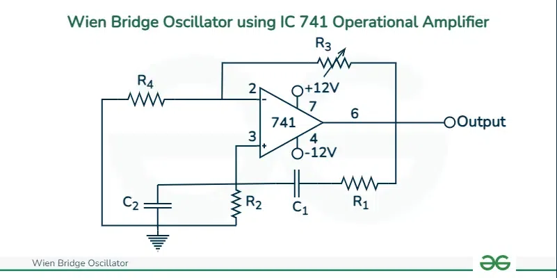 Wien Bridge Oscillator using IC 741 Operational Amplifier