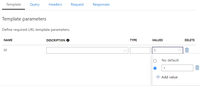 What Is Azure API Management ? - GeeksforGeeks