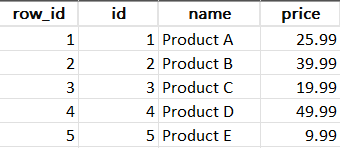 Create-a-Temporary-Table-with-Identity-Column-and-Copy-Data-(Output)