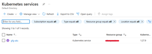 How To Create AKS Cluster In Azure Using Terraform ? - GeeksforGeeks