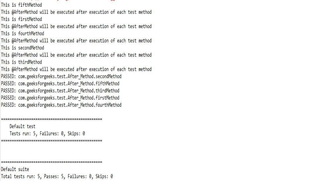 Output of AfterMethod Annotations