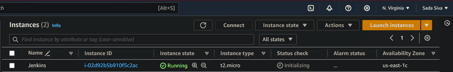 How To Build Java Application In Jenkins ?