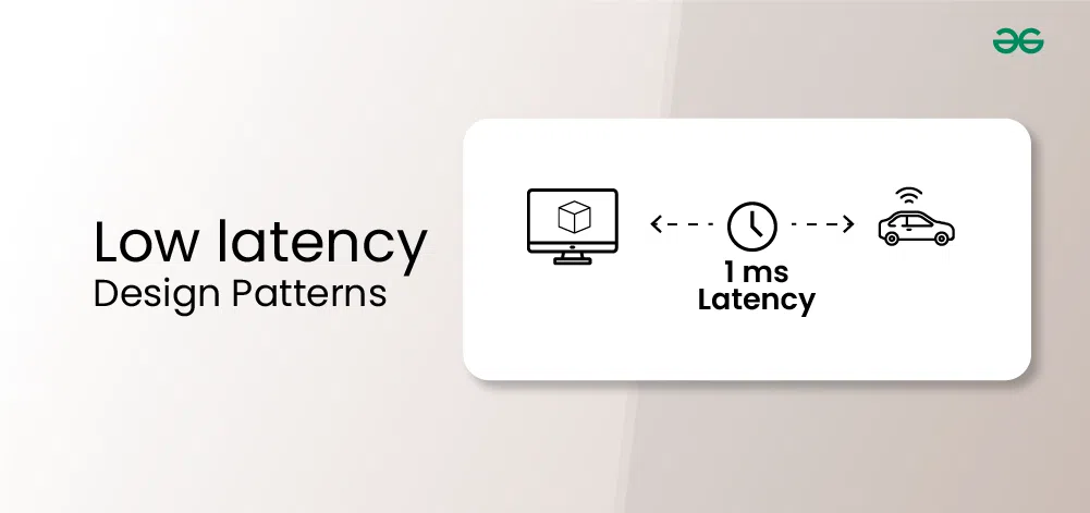 low-latency-design-pattern