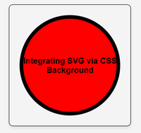 How does the SVG Viewbox & Viewport work in CSS ? - GeeksforGeeks