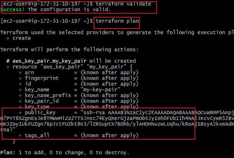 How To Create Key Pair In AWS Using Terraform ? - GeeksforGeeks