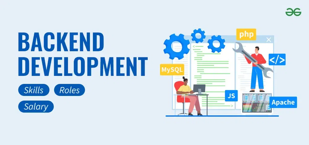 What is Backend Development