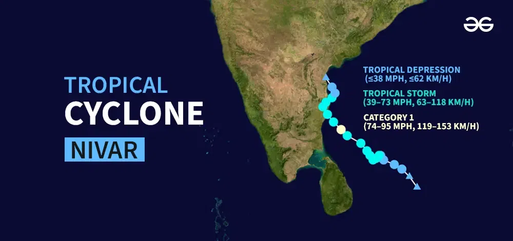 Tropical-Cyclone-Nivar