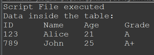 Data in Table