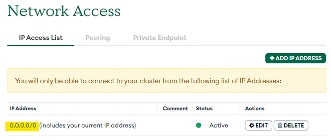 Deploy MERN Stack on AWS EC2 with Docker via GitHub Actions - GeeksforGeeks