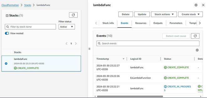 AWS Lambda Deployments with AWS CloudFormation - GeeksforGeeks