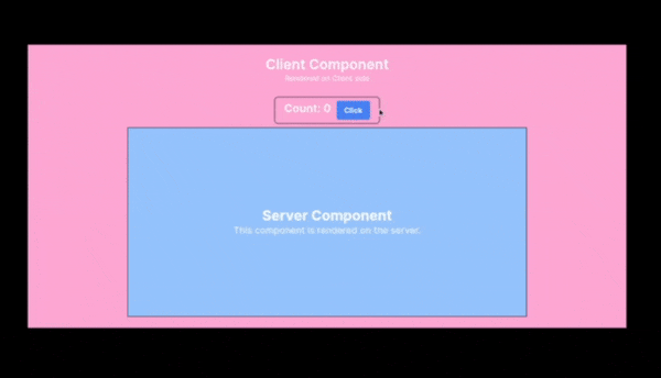 Server Component inside Client Component in Next JS