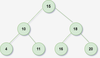 Binary Search Tree In Python - GeeksforGeeks