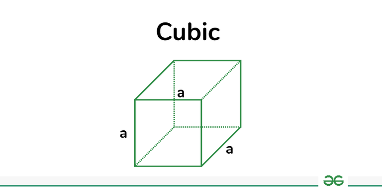 Crystal Structure - Seven Crystal System, Examples - GeeksforGeeks